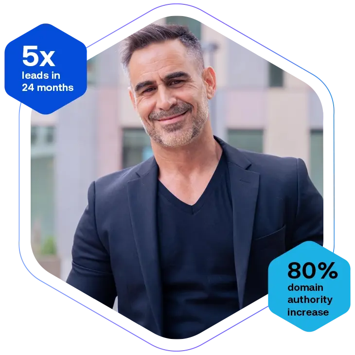 B2B digital solutions for pipeline growth