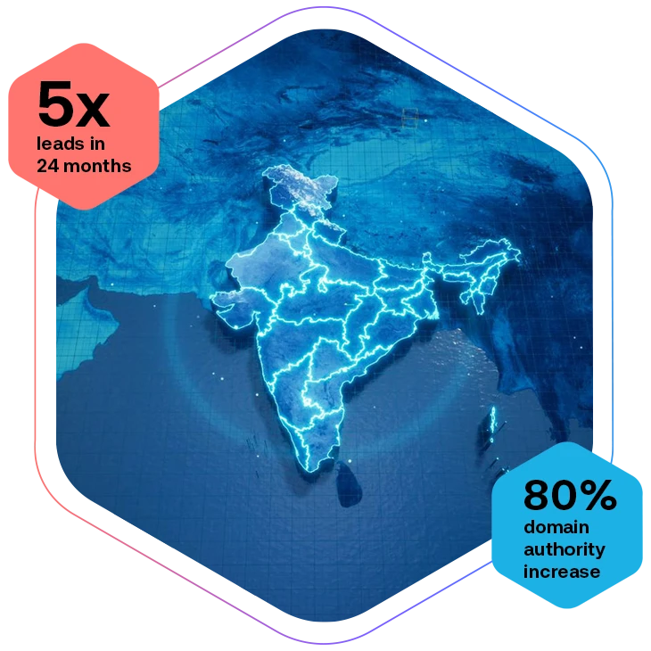 SEO outsourcing company in India: the business growth catalyst
