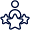 Delivering a cohesive and premium brand experience across social platforms Delivering a cohesive and premium brand experience across social platforms
