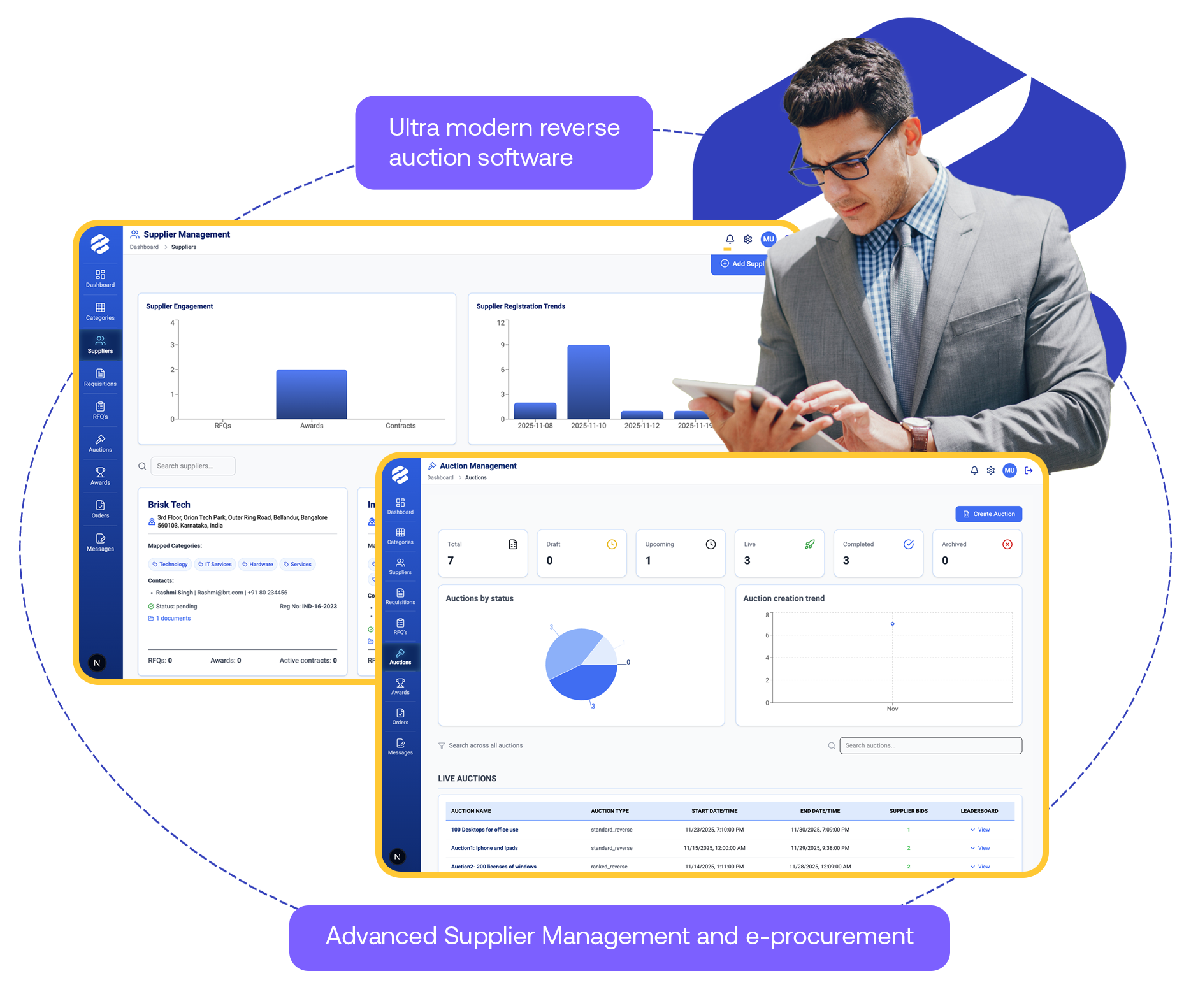 Intelligent reverse auction solutions