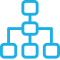 Streamlined processes