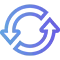 Support across multiple devices