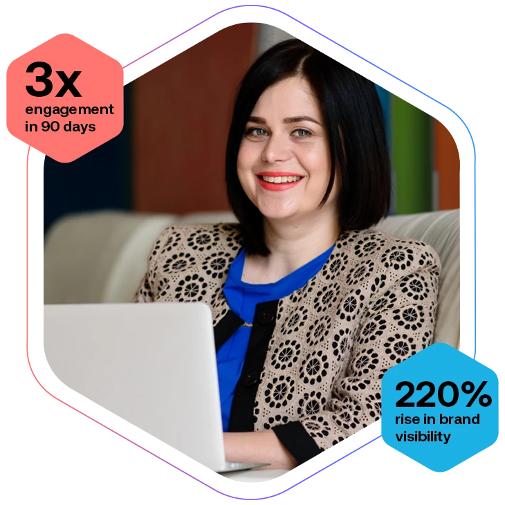 Strategic social media marketing for brand growth
