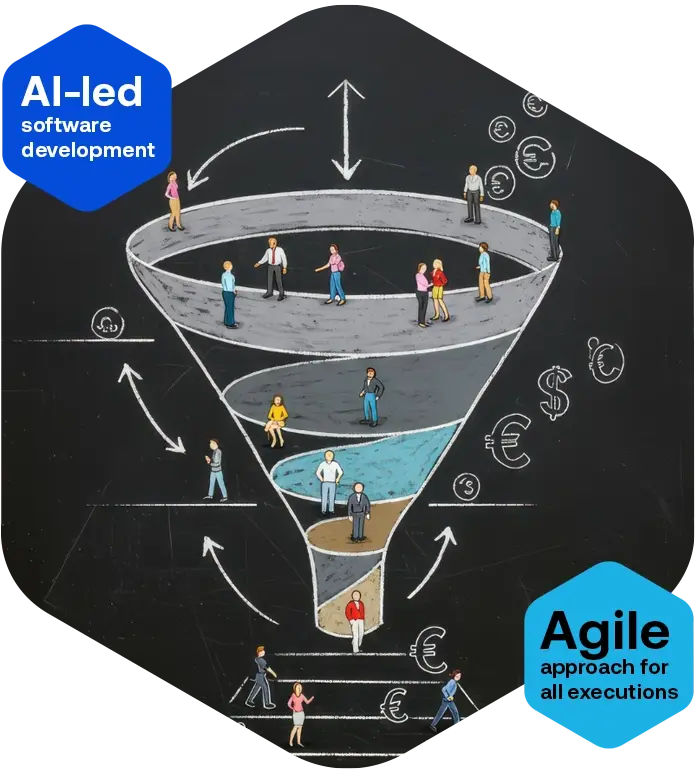 Expert digital marketing services backed by 20 years of industry experience