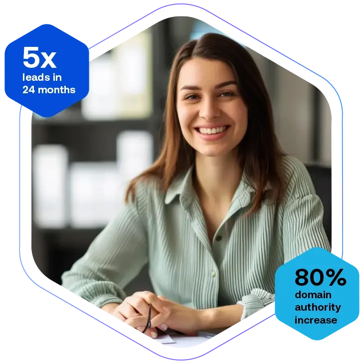 Digital marketing services that drive results for result-centric businesses