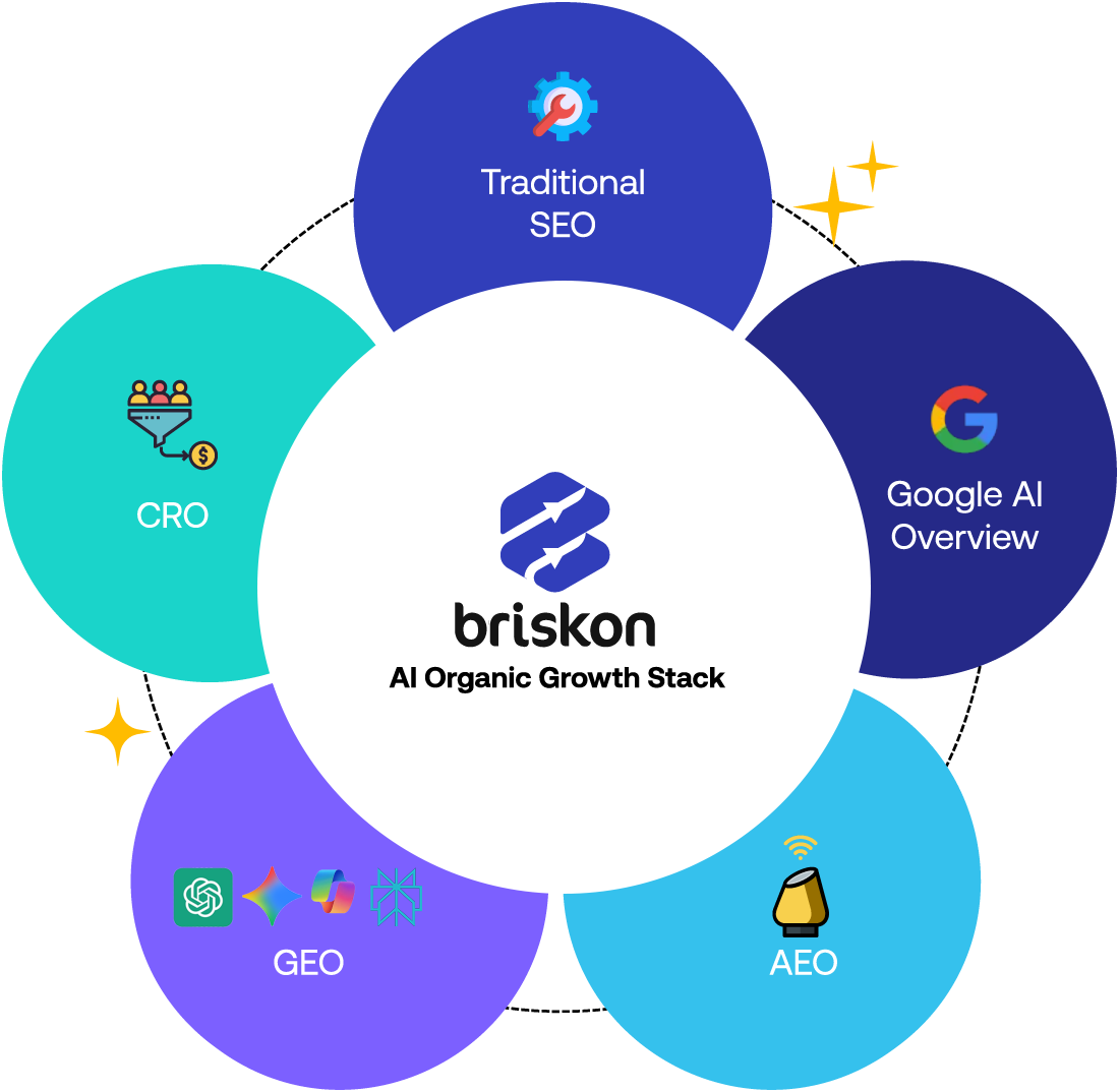 Reimagine your auction business