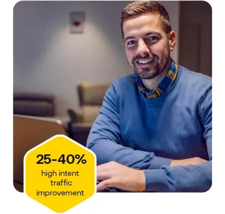 Product led keyword discovery for saas