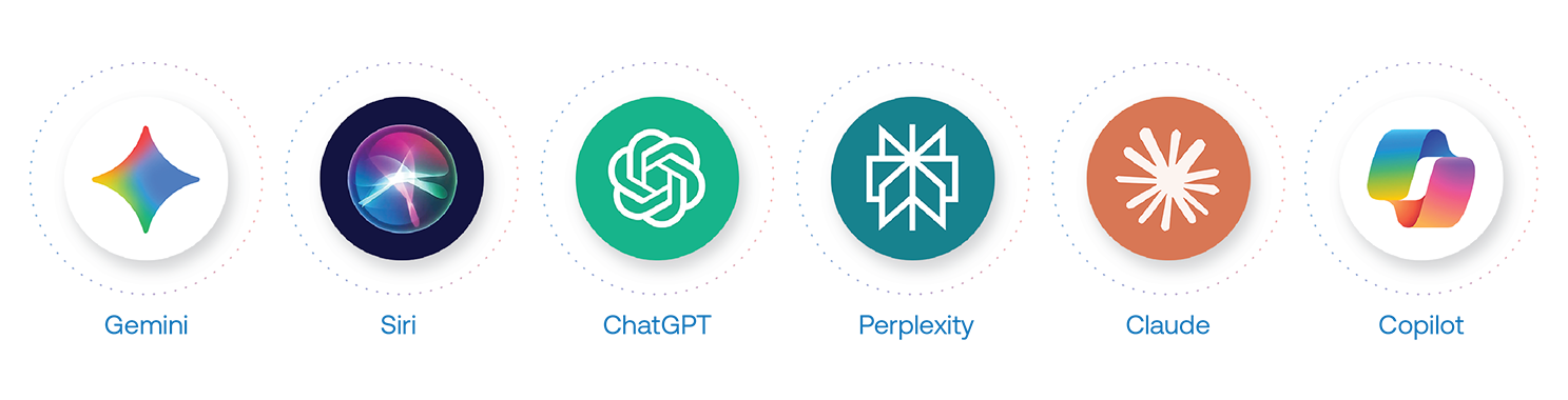 “Leading platforms powering AI-driven search and discovery